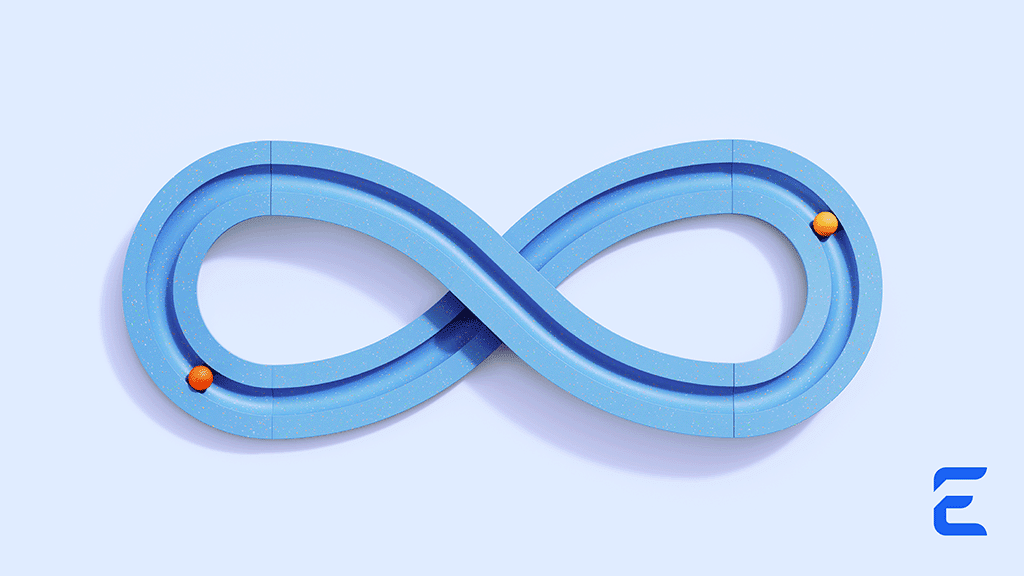 A loop cycle graphic showing repetition 