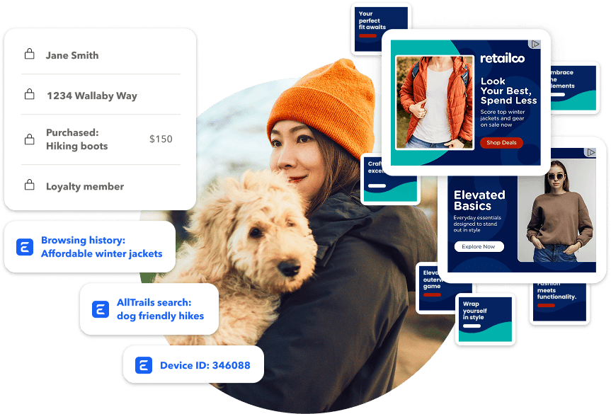 A woman holding a dog is surrounded by digital bubbles displaying her user data, browsing history, and targeted ads for winter clothing and outdoor gear.