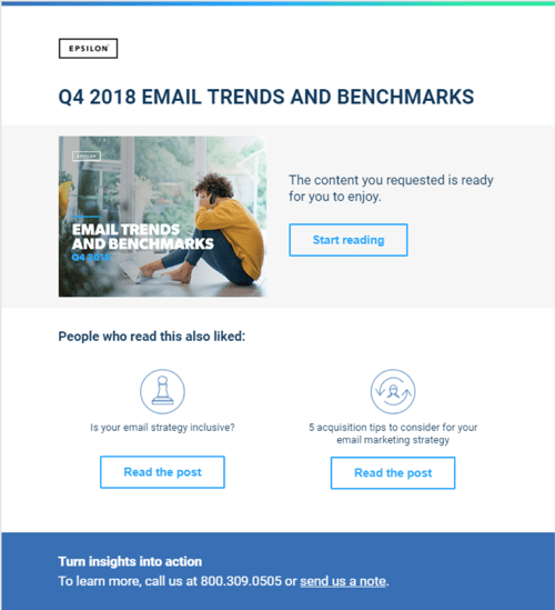 Example triggered email from B2B